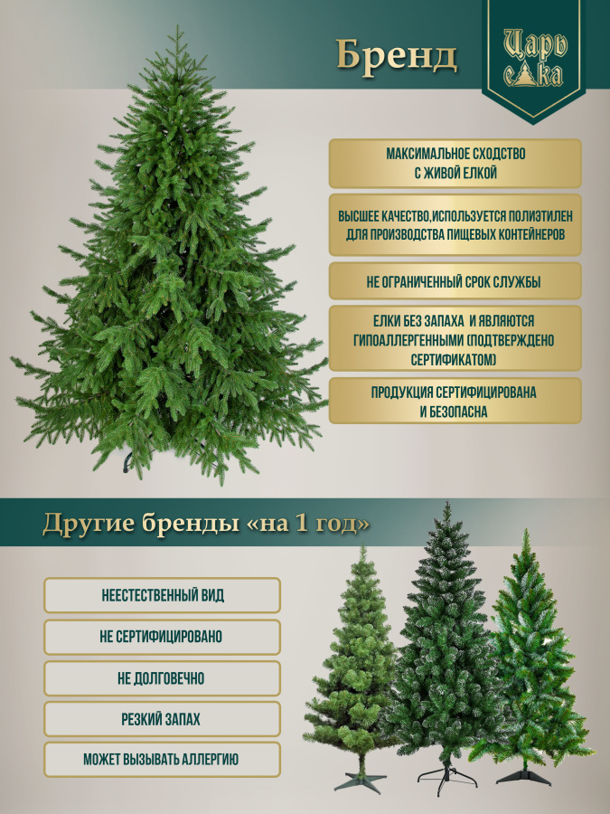 Ель искусственная Царь Елка Русская красавица премиум 90см