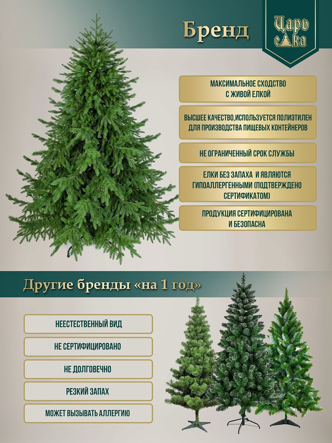 Ель искусственная Афродита Царь Елка заснеженная